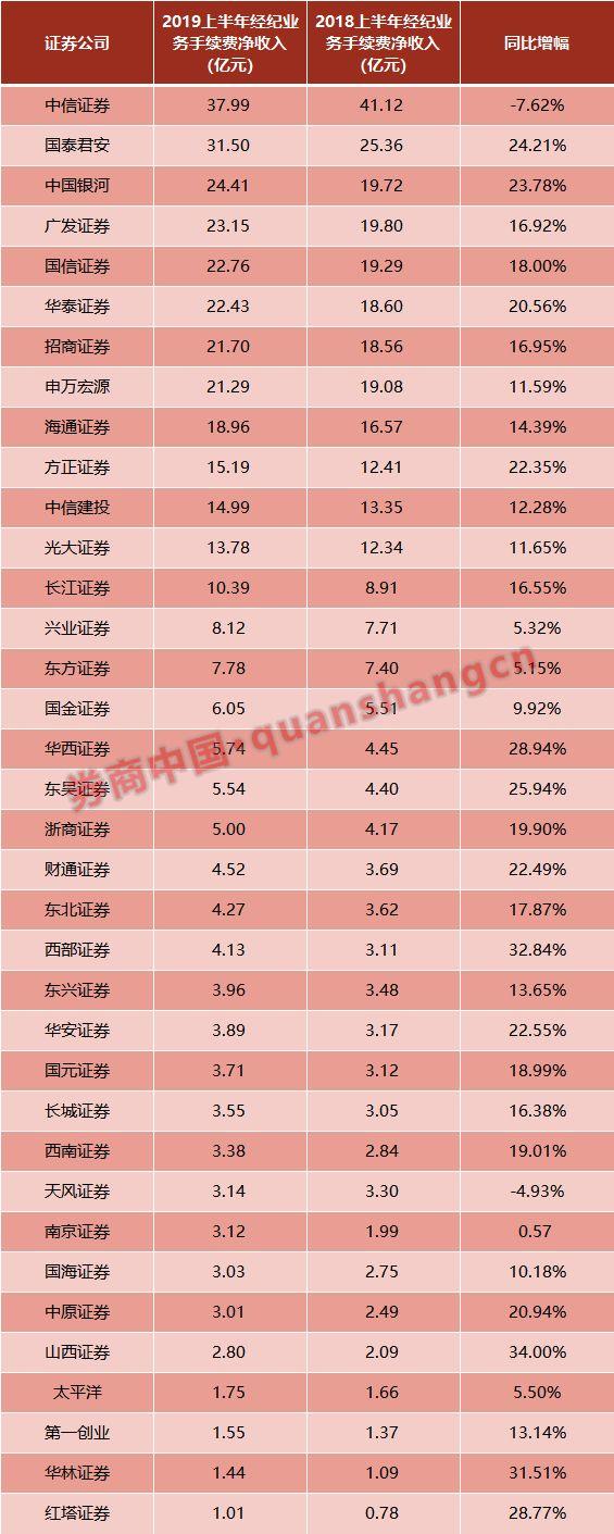 申万宏源子公司风波揭秘，深度剖析事件全貌