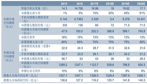 7777788888新澳门开奖结果,明确解答解释落实_教育版92.42.70