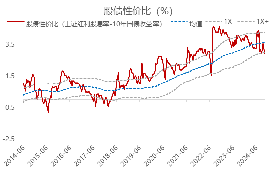 纵报 第276页