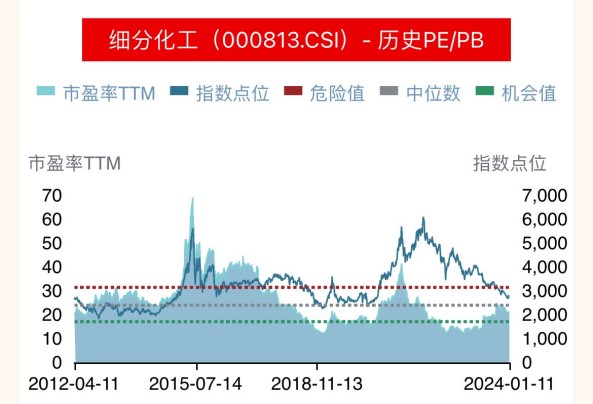 范科工业股价异动分析，股价下跌5.8%的背后原因及其影响探讨