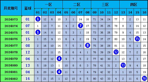 一码一肖100准今晚澳门,权贵解答解释落实_迷你版97.14.73