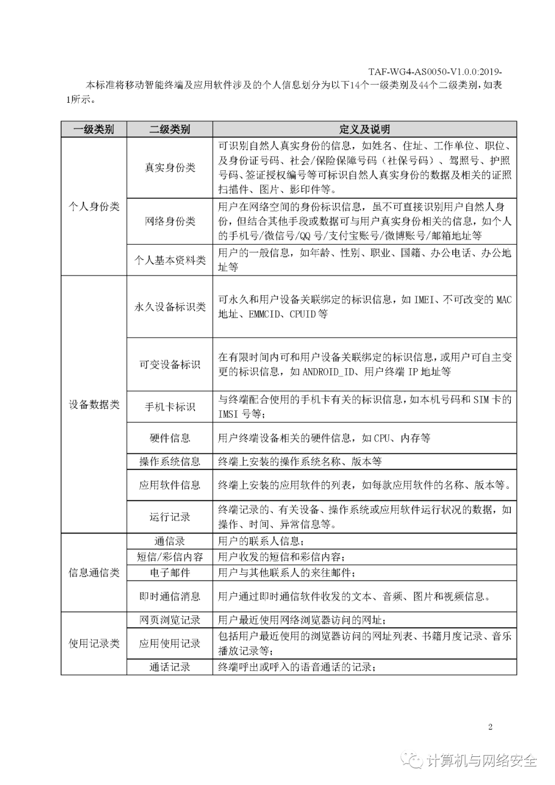 一码一肖100%中用户评价,长期解答解释落实_复古版83.21.63