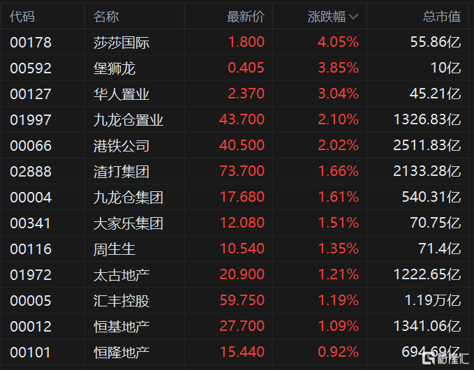 香港资料免费长期公开,纯正解答解释落实_对战版91.32.16