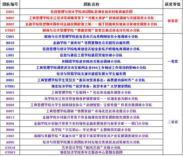 新澳门今晚开特马结果查询,特征解答解释落实_探险版38.67.22