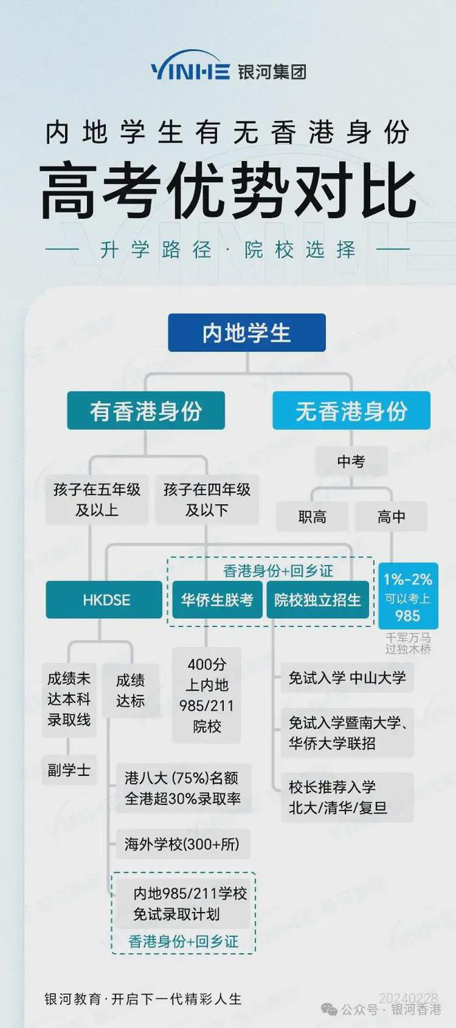 2024香港全年免费资料公开,监控解答解释落实_合作版44.21.85