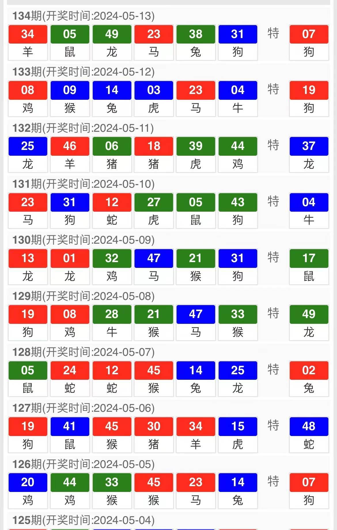 新澳门精准10码中特,畅通解答解释落实_初始版6.77.55