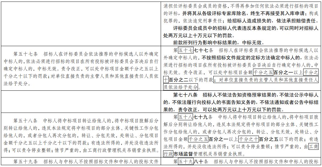 新澳2024年精准资料,可信解答解释落实_半成版74.41.69