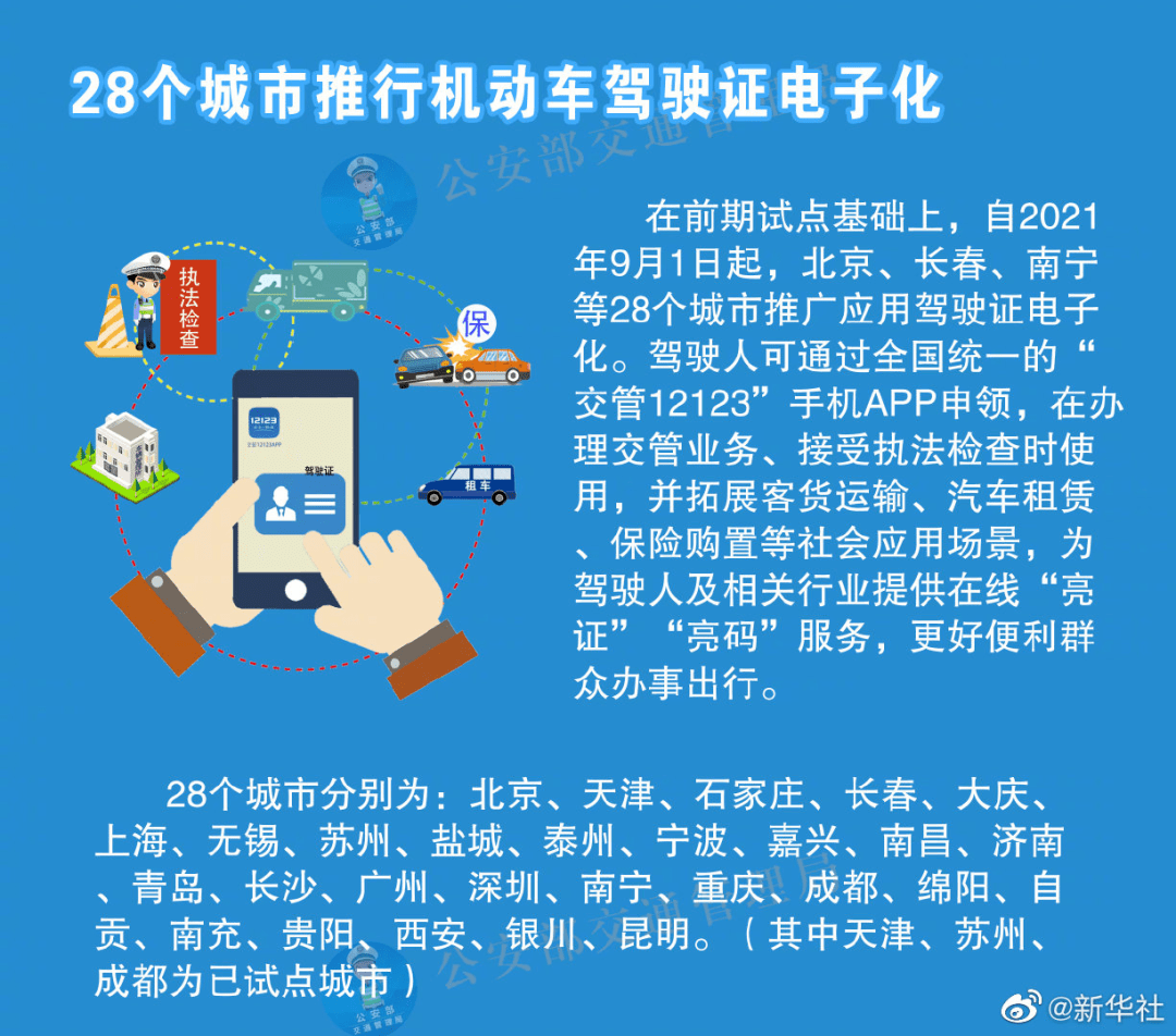 新澳好彩免费资料查询2024,指导解答解释落实_探险版18.9.22