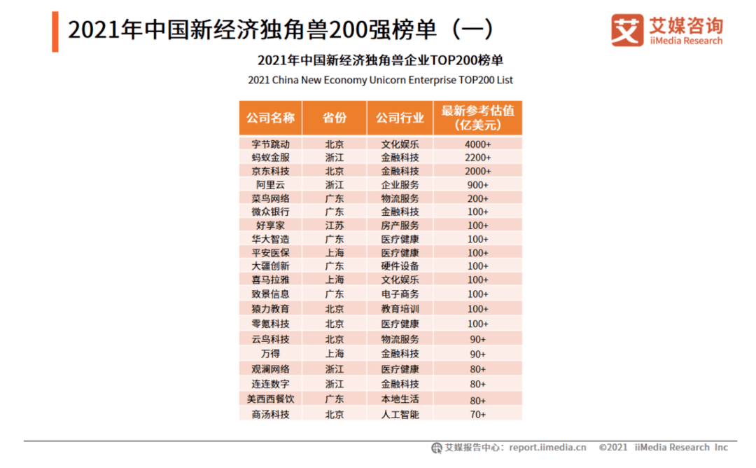 新澳2024大全正版免费,指导解答解释落实_投资版3.95.96