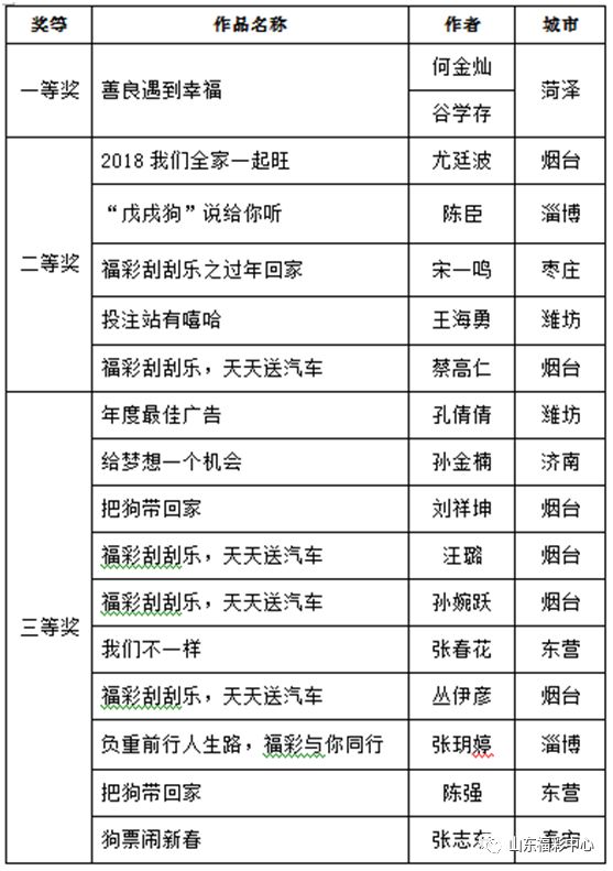 246天天44cc二四六天天彩,踏实解答解释落实_朝向版32.24.1