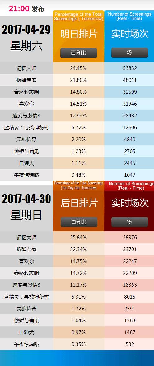 2024年香港资料精准2024年香港资料免费大全,,专营解答解释落实_剧情版62.96.70