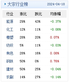 新澳2024年精准资料32期,实在解答解释落实_测试版40.90.49