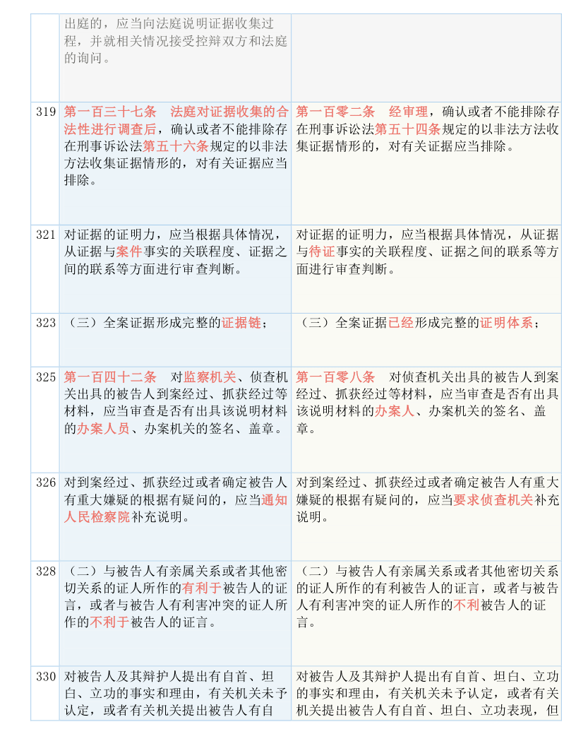 新澳门最准三肖三码100%,明亮解答解释落实_咨询版86.34.43