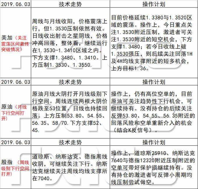 新澳天天开奖资料大全三中三香港,剖析解答解释落实_精巧版70.98.18