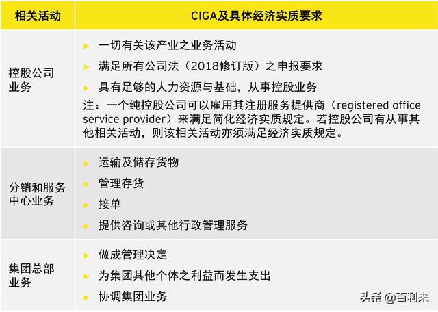 新澳最准的资料免费公开,周详解答解释落实_投入版48.70.93