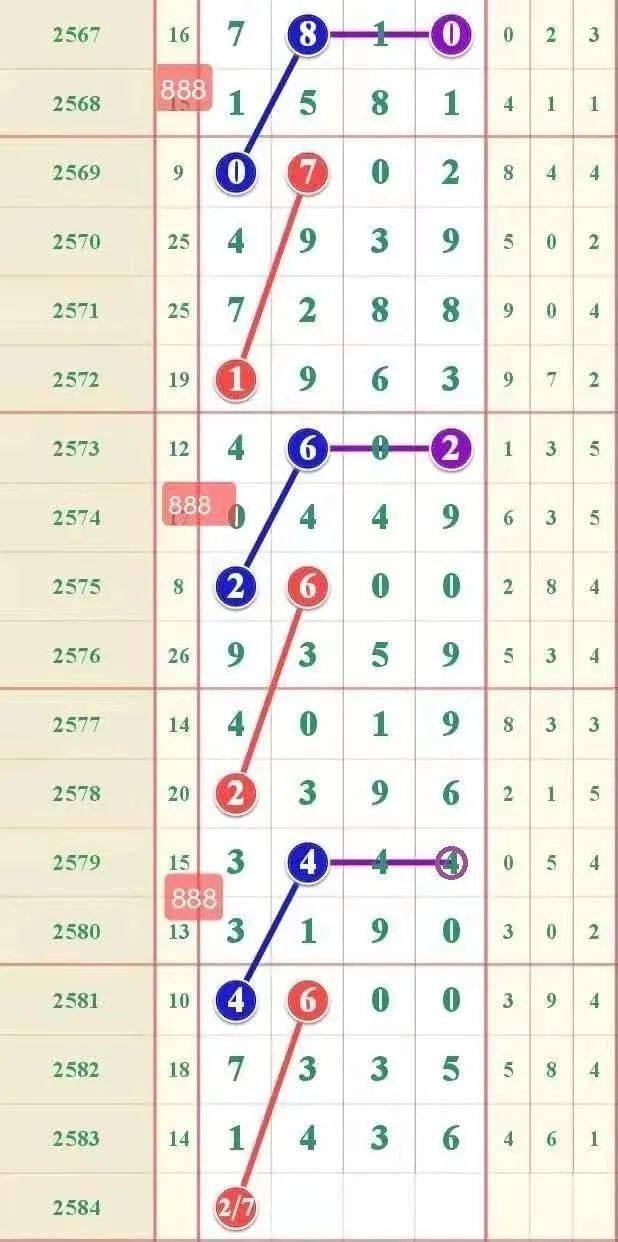 最准一肖一码一一子中特7955,性质解答解释落实_电影版53.16.58