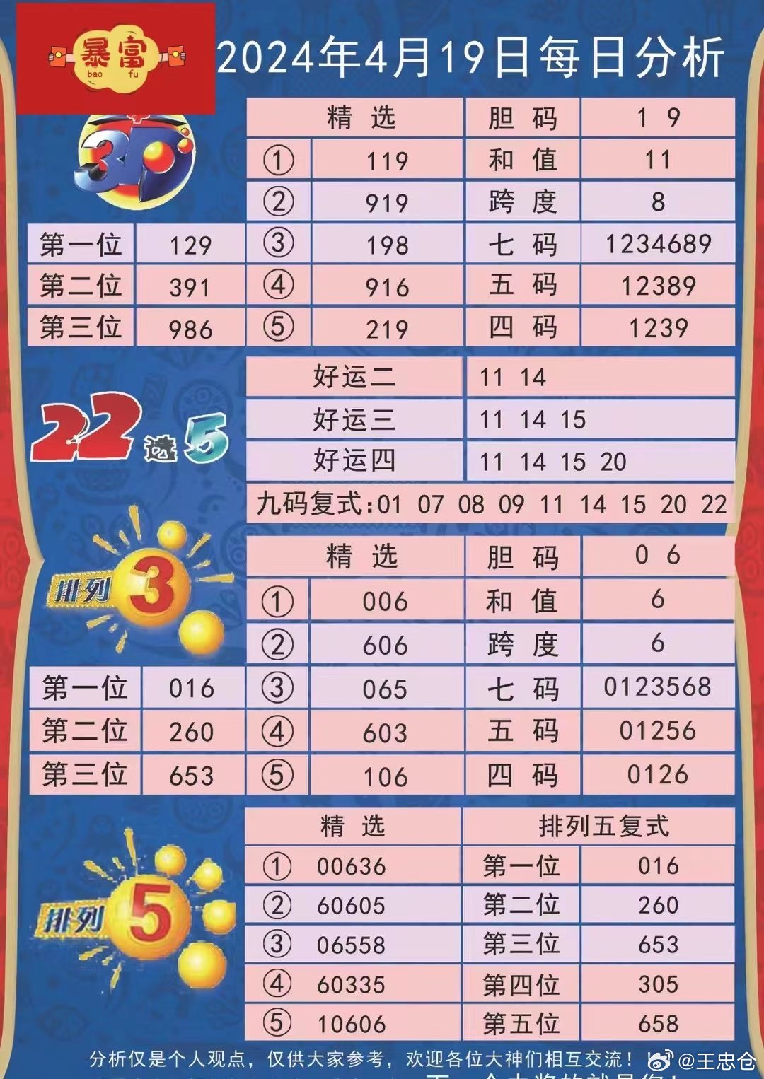 2024澳彩今晚开什么号码,凝练解答解释落实_回忆版37.86.16