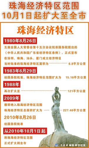 新澳门六最准精彩资料,正统解答解释落实_扩展版65.12.95