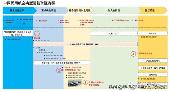 2024全年资料免费大全,取证解答解释落实_自助版12.21.56