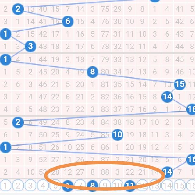 3D今天开机号和试机号,深奥解答解释落实_资源版1.55.46