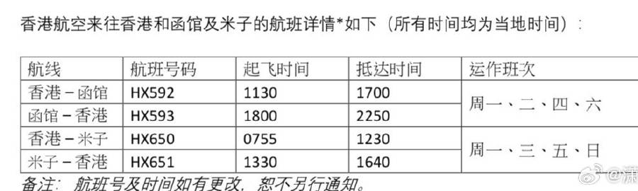 二四六香港管家婆生肖表,时效解答解释落实_发行版95.70.68