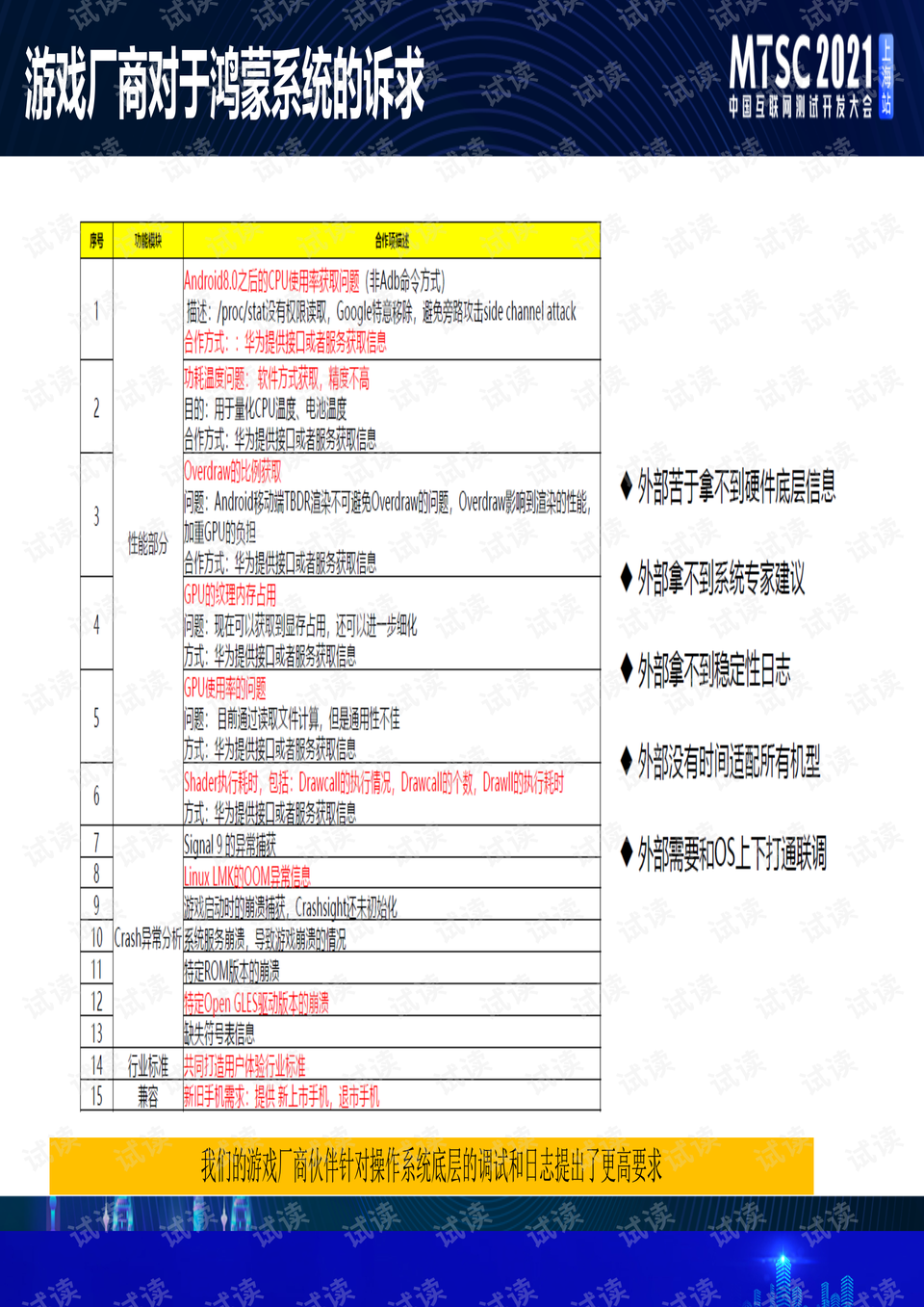 49彩图库免费的资料港澳l,道地解答解释落实_测试版10.48.11