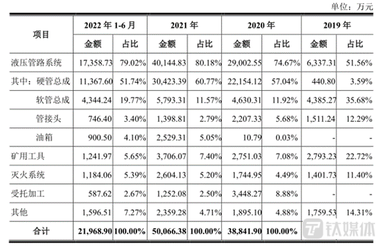 今晚上澳门特马必中一肖,重视解答解释落实_专家版44.13.15