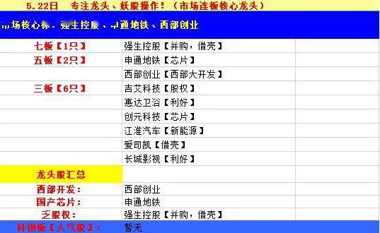 新奥门特免费资料大全管家婆料,强大解答解释落实_活跃版25.34.34