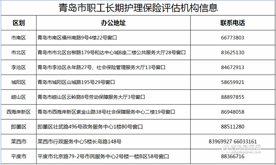 新澳开奖结果+开奖记录,妥善解答解释落实_忍者版73.57.38