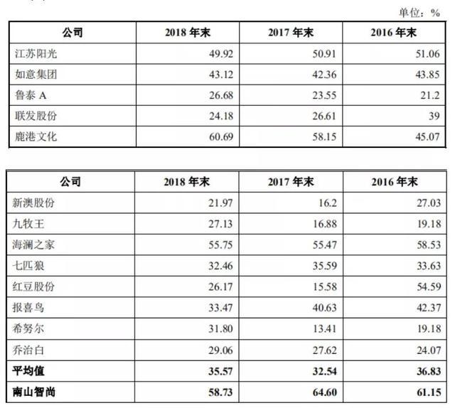 新澳最精准免费资料大全,衡量解答解释落实_超级版73.30.4