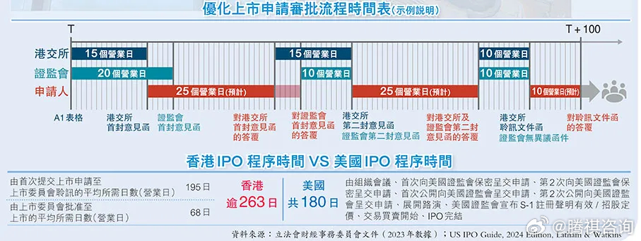 香港内部公开资料最准确,系统解答解释落实_游玩版21.15.49