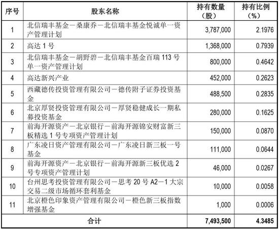 新奥新澳门六开奖结果资料查询,恒久解答解释落实_初学版4.26.17