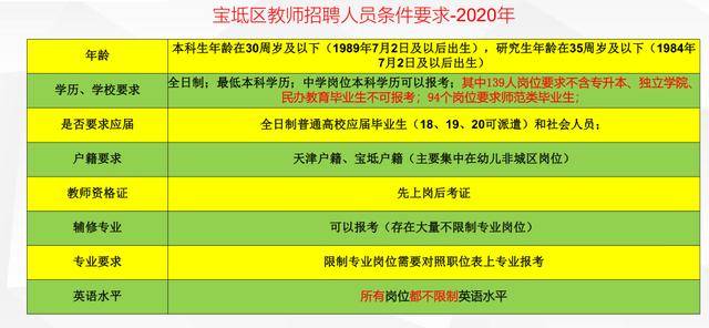 2024澳彩免费公开资料查询,审慎解答解释落实_内测版40.93.7