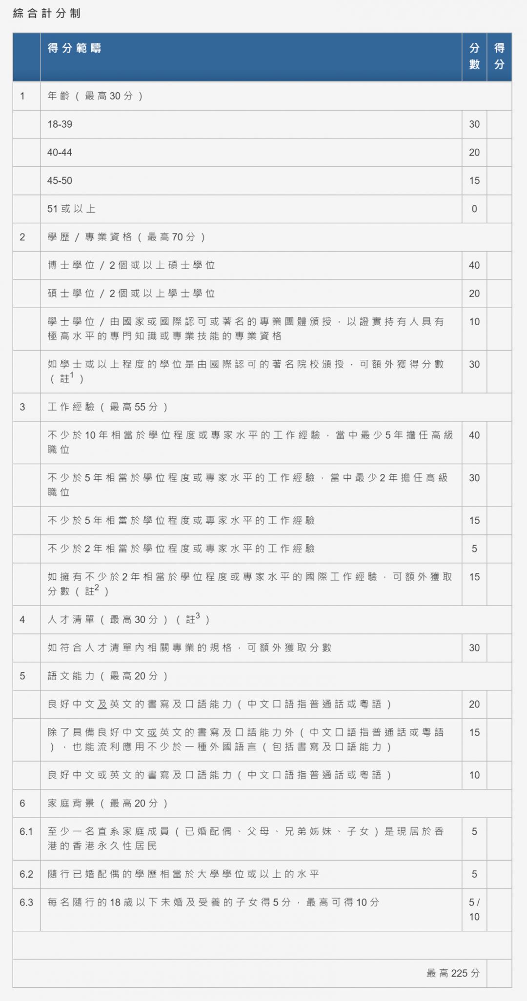 香港免费六台彩图库,周全解答解释落实_储蓄版48.95.0