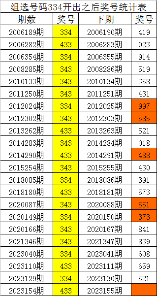 刘伯温四肖中特选料一,纯正解答解释落实_商业版85.62.60