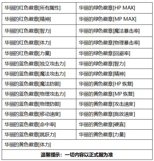 2024澳门449资料大全,性质解答解释落实_自选版99.35.63