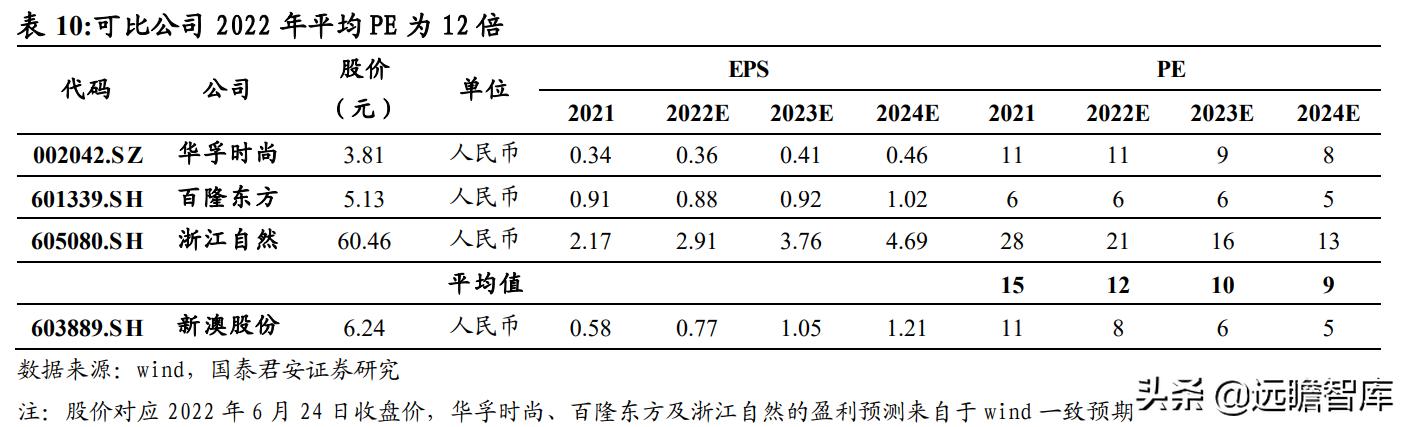 新澳姿料大全正版2024,经典解答解释落实_尊享版97.37.34