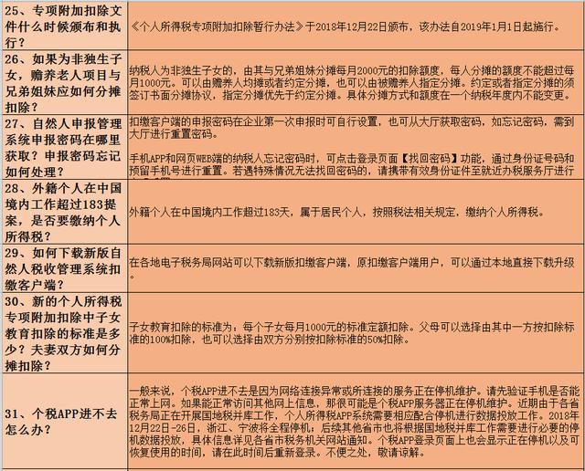 新澳2024今晚开奖结果,成长解答解释落实_幻想版2.68.70