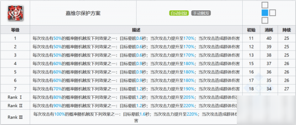 新奥天天免费资料单双中特,数量解答解释落实_挑战版37.28.86