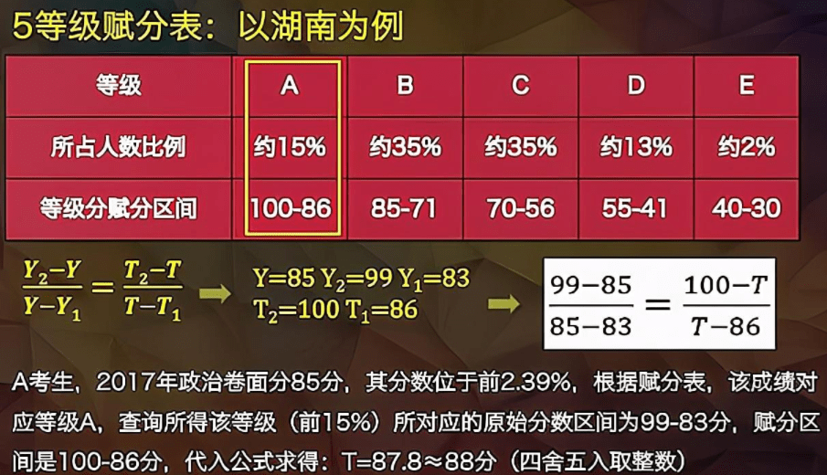 2024澳门正版开奖结果,严实解答解释落实_趣味版97.24.45