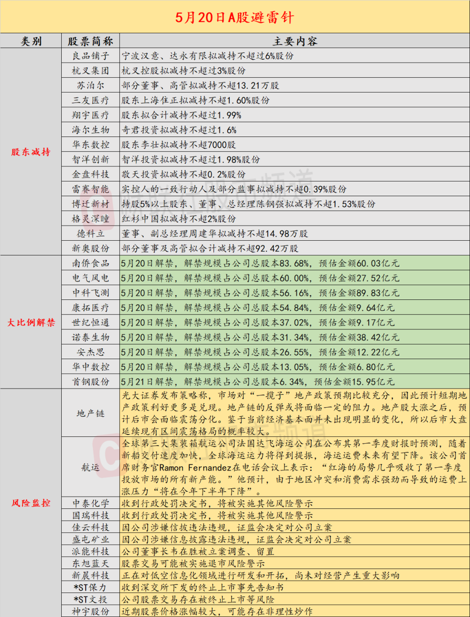 2024香港港六开奖记录,专科解答解释落实_企业版46.67.100