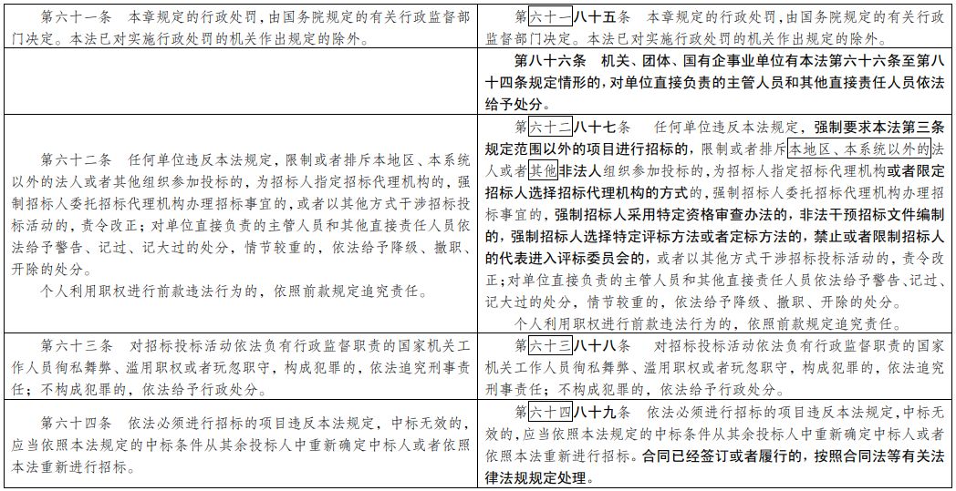 新奥门资料大全正版资料,熟练解答解释落实_试验版48.77.42