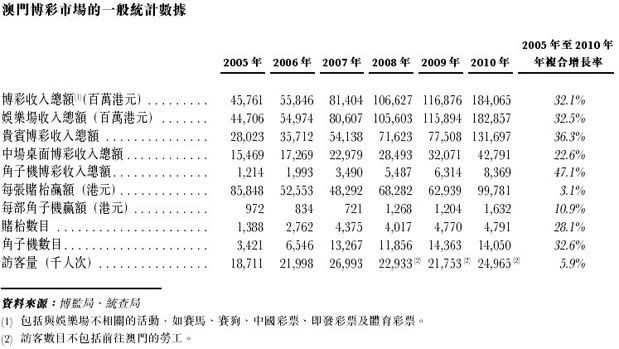 新澳门挂牌正版完挂牌记录怎么查,固定解答解释落实_国服版57.49.9