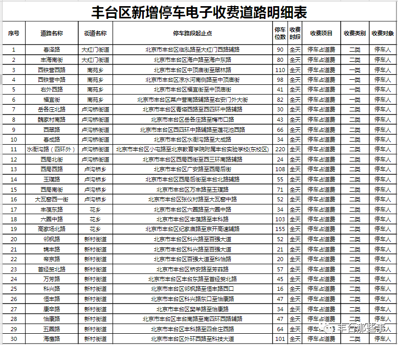 2024澳门正版资料大全资料生肖卡,统合解答解释落实_精巧版41.65.3