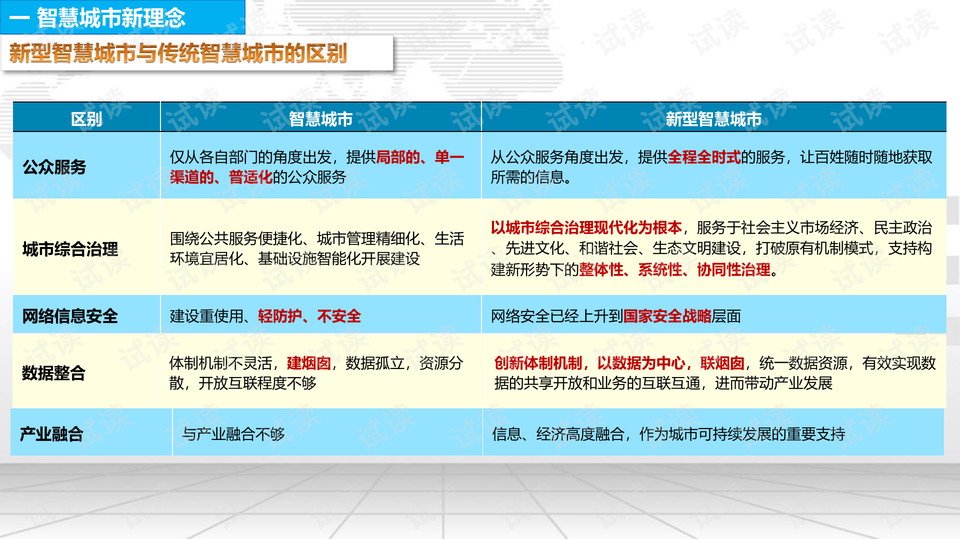 新澳精准资料免费提供221期,精准解答解释落实_实况版42.73.26