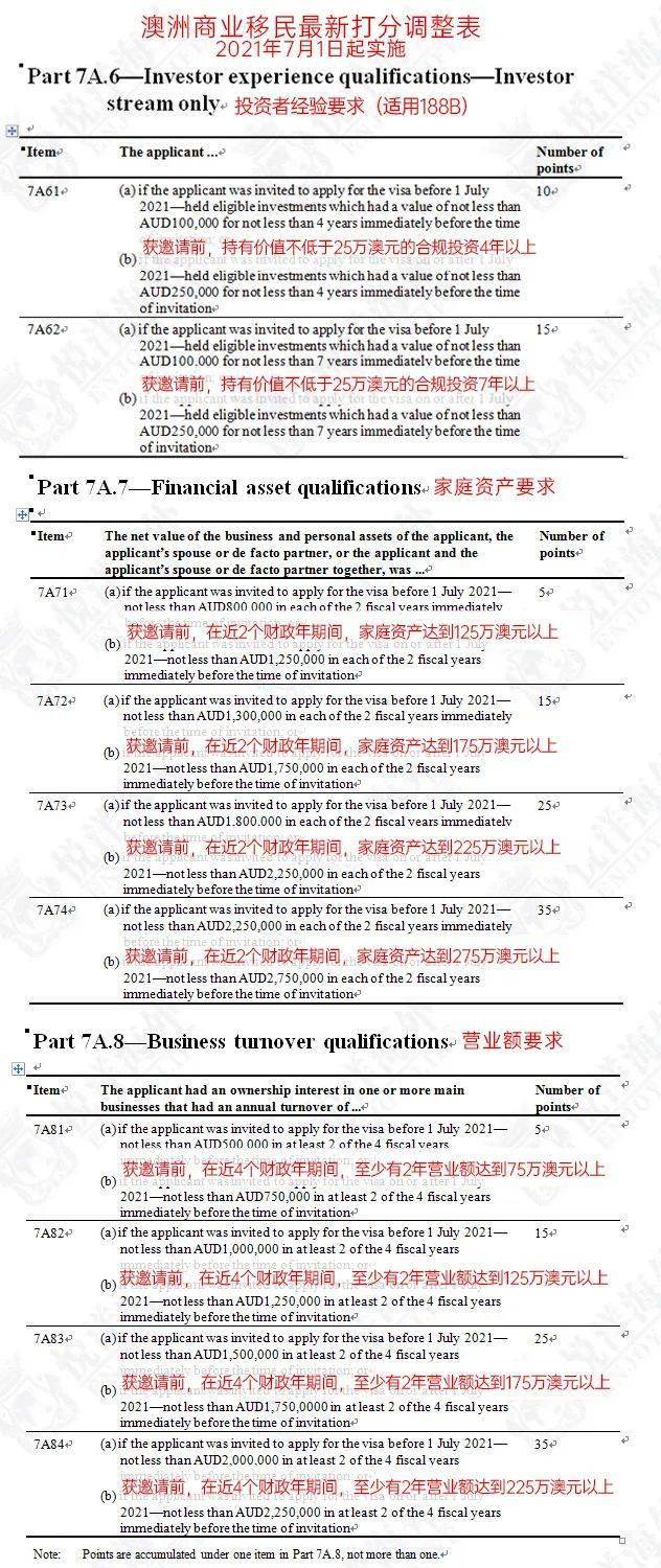 2024新澳正版资料最新更新,坚牢解答解释落实_特性版38.19.4