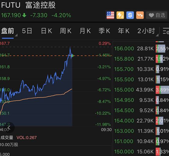 新澳门出今晚最准确一肖,足够解答解释落实_蓝光版28.75.42