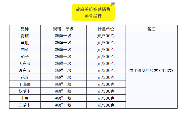 澳门开奖网址,实在解答解释落实_机动版81.1.78