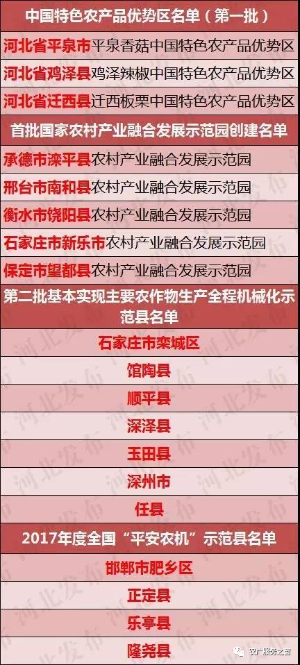 管家婆三期开一期精准是什么,关键解答解释落实_促销版20.38.65