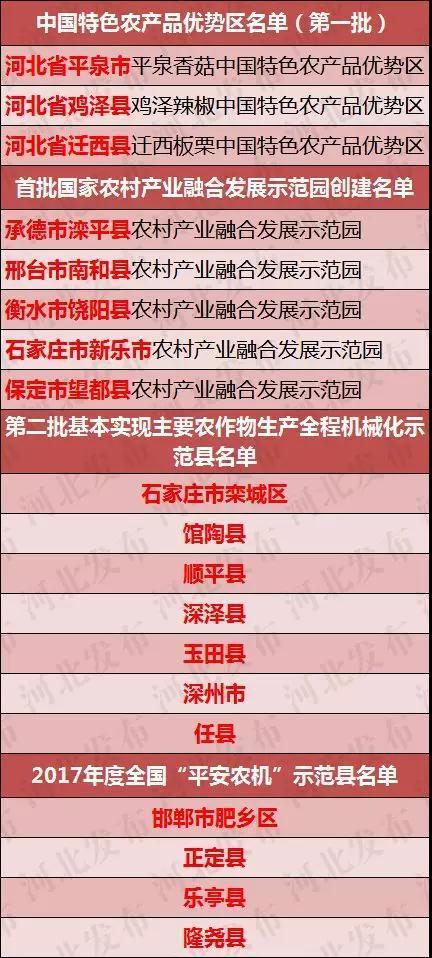 新澳门挂牌正版完挂牌记录怎么查,清晰解答解释落实_运动版86.70.82